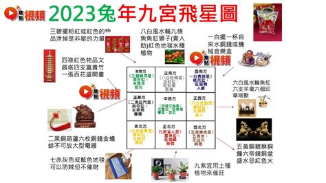 2023年財位方|【2023風水擺設】新年開運6大簡易風水陣教學、兔年。